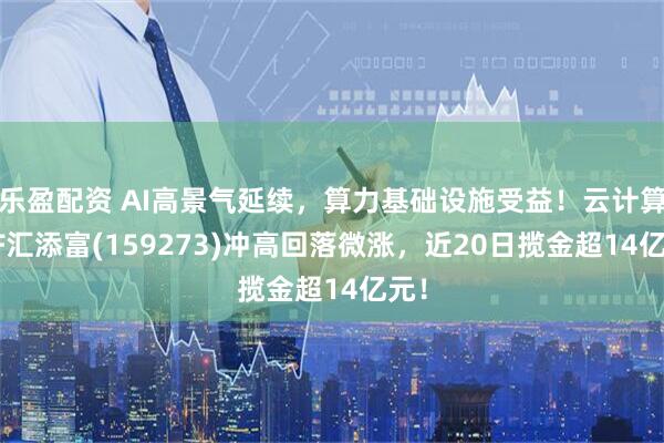 乐盈配资 AI高景气延续,算力基础设施受益!云计算ETF汇添富(159273)冲高回落微涨,近20日揽金超14亿元!